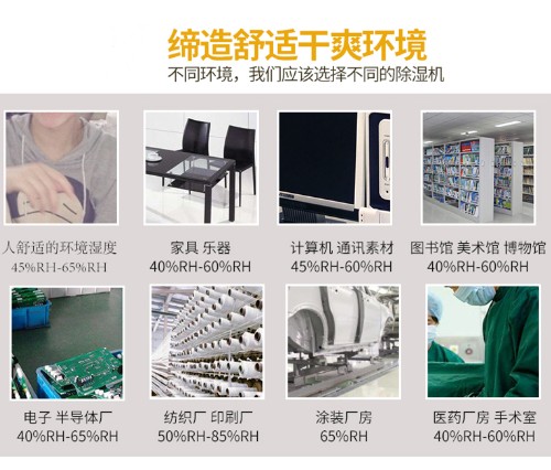 除濕機種類多多，正確選效果倍增