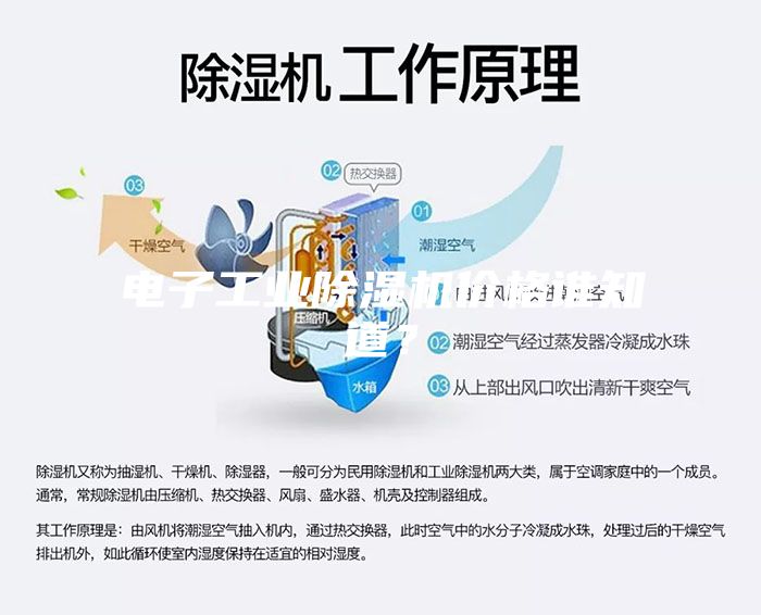 電子工業(yè)除濕機(jī)價格誰知道？